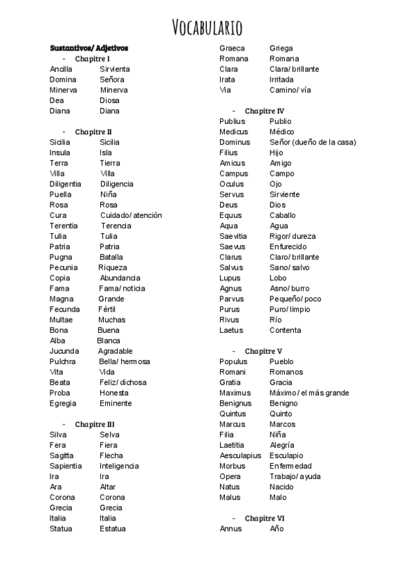 Miniatura del documento Vocabulario latín.pdf