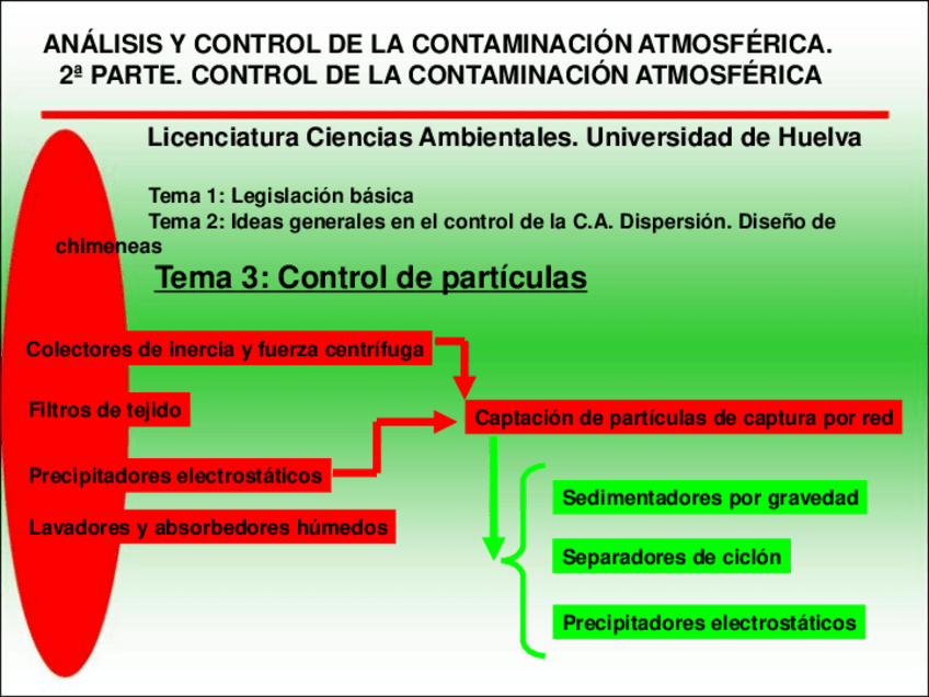 Miniatura del documento CAControl_T3_08_09.pdf