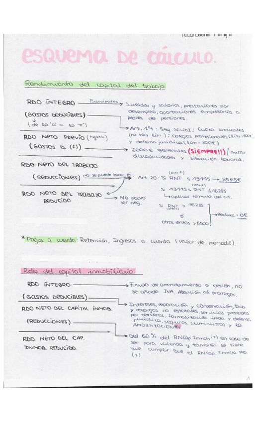 Miniatura del documento Esquemas cálculo (con explicaciones).pdf