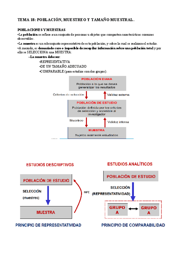 Miniatura del documento T18. Población y muestreo.pdf