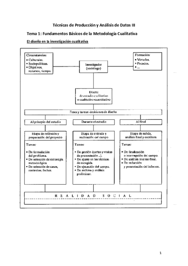 Miniatura del documento Datos III.pdf