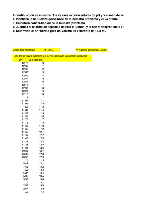 Miniatura del documento Ex Pract 15-5-19_P2-3M.xlsx