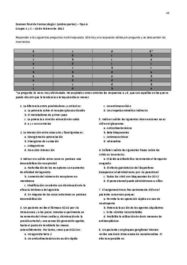 Miniatura del documento 0exam_examen_final_de_farmacologia_feb_2012_claves.pdf