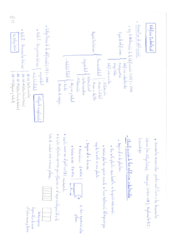 Miniatura del documento CONSTRUCCION.pdf