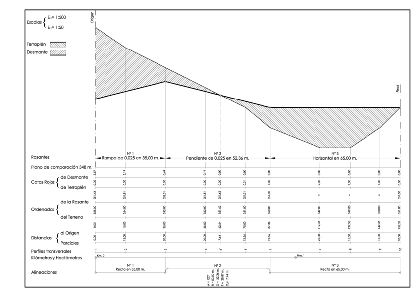 Miniatura del documento Perfil Guitarra.pdf