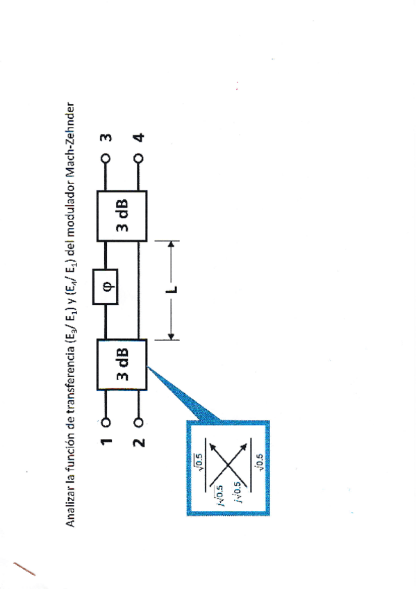 Miniatura del documento Prob MOD 1.pdf