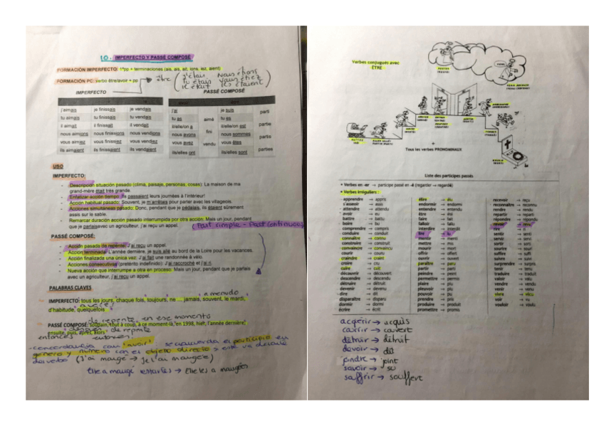 Miniatura del documento RESUMEN FRANCÉS I.pdf