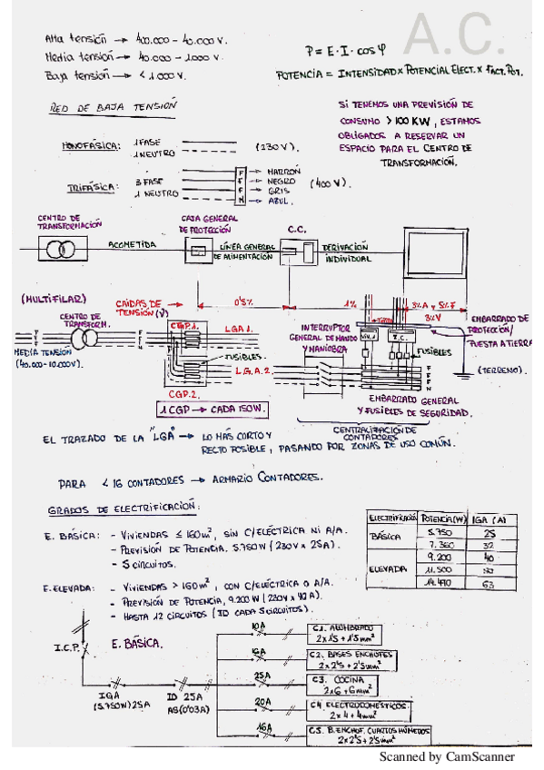 Miniatura del documento APUNTES DE INSTALACIONES ELÉCTRICAS.pdf