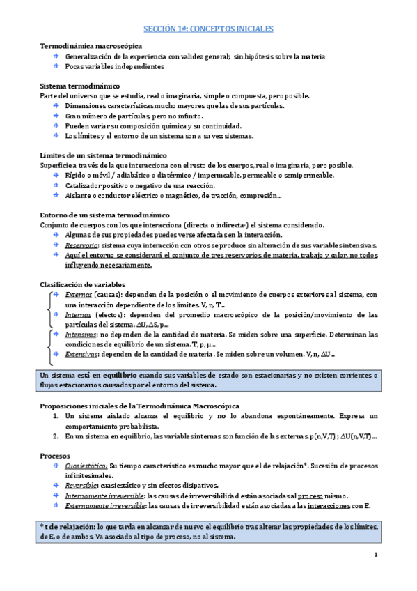 Miniatura del documento TEORÍA WUOLAH.pdf