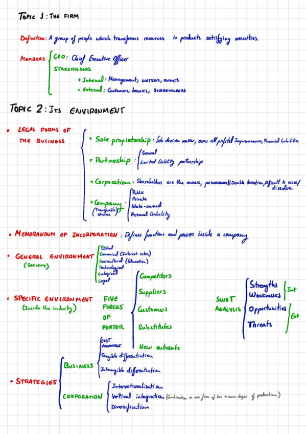 Miniatura del documento Empresa Resumen.pdf
