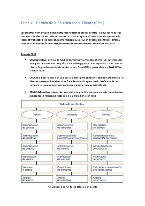 Miniatura del documento Tema 4.pdf