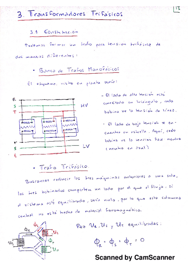 Miniatura del documento Bloque 1. Tema 3.pdf