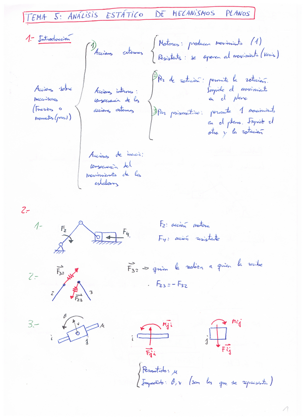 Miniatura del documento Resumen máquinas parcial 2.pdf