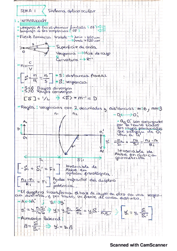 Miniatura del documento Óptica fisiológica - Tema 1.pdf