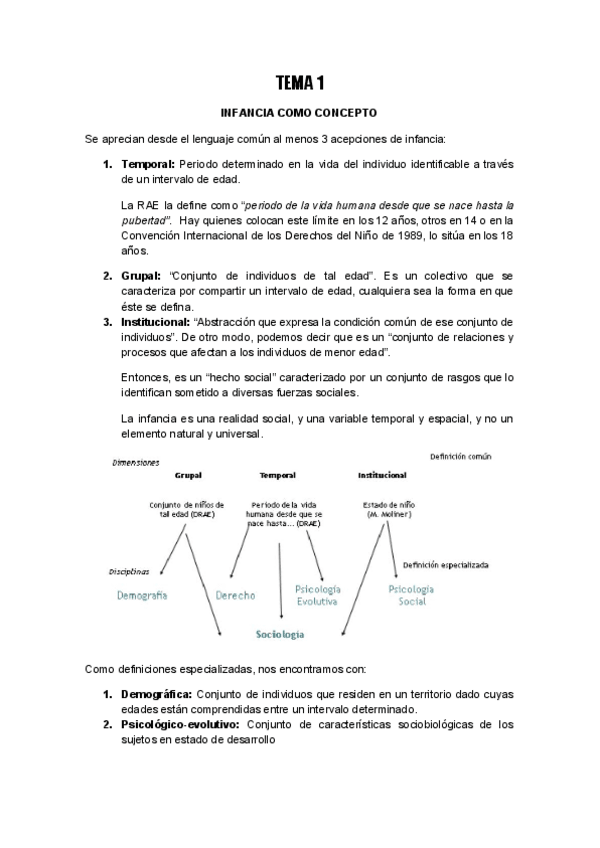 Miniatura del documento T1. Infancia e Instituciones.pdf