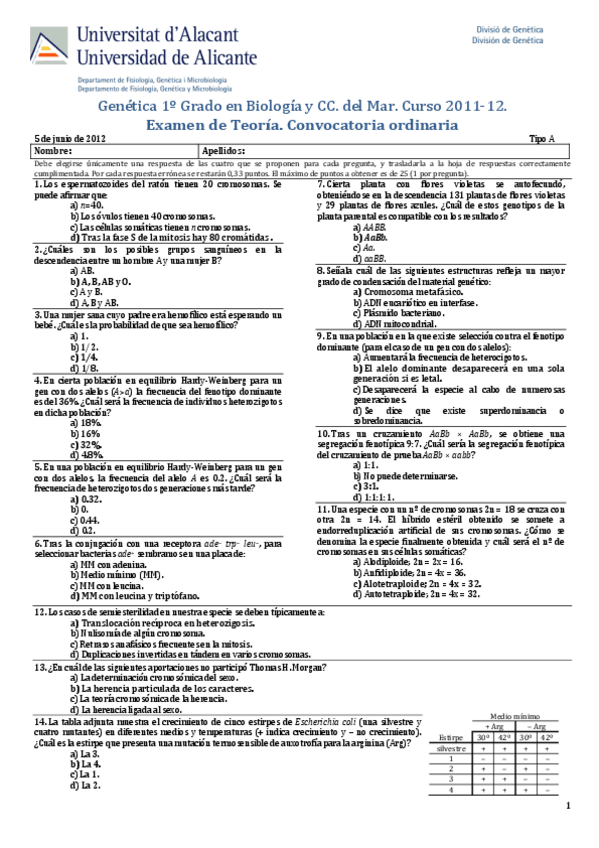 Miniatura del documento ExamenT2C1_12Sols.pdf