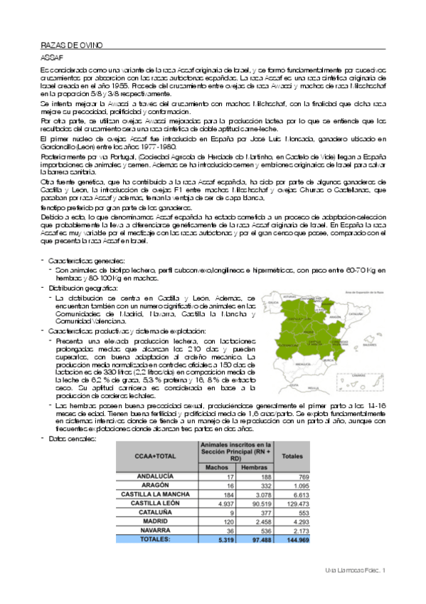 Miniatura del documento Razas ovino.pdf
