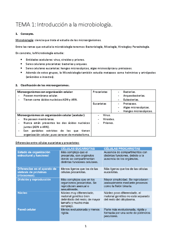 Miniatura del documento Recopilatorio trabajos.pdf