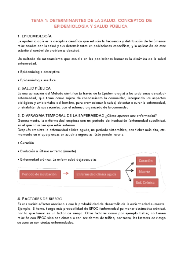 Miniatura del documento Tema 1 Determinantes de la salud. Conceptos de epidemiología y salud pública..pdf