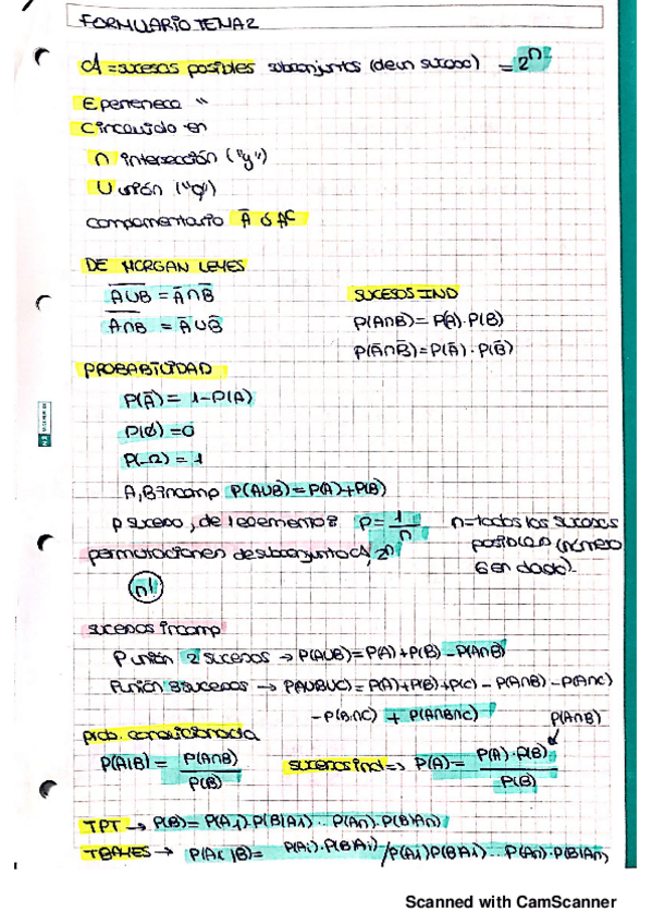Miniatura del documento TEMA 2 formulario.pdf