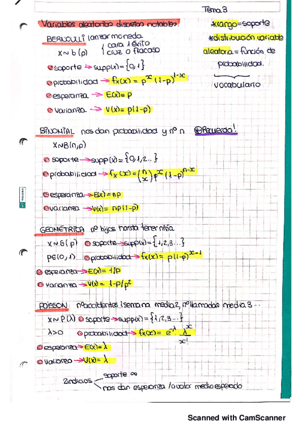 Miniatura del documento Resumen tema 3.pdf