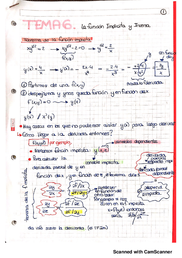 Miniatura del documento TEMA 6-7 f implicita- inversa y optimizacion sin restricciones.pdf
