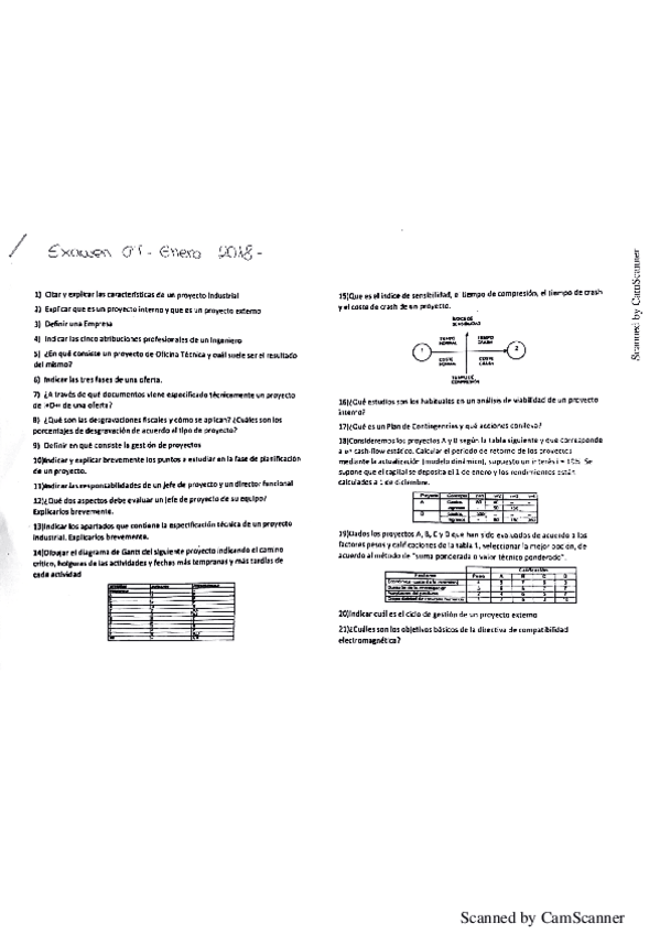 Miniatura del documento Examen OT 2018 - Completo.pdf