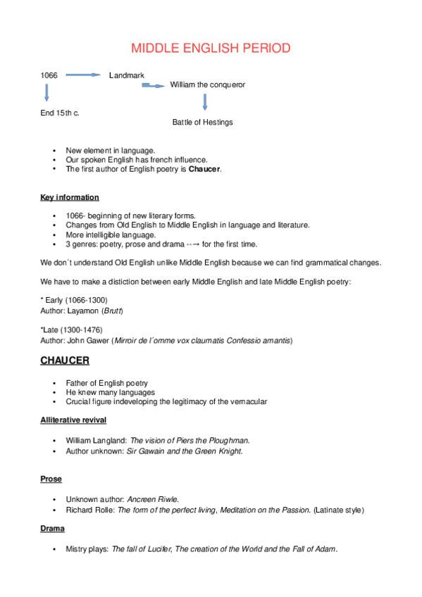 Miniatura del documento Middle English Literature.odt