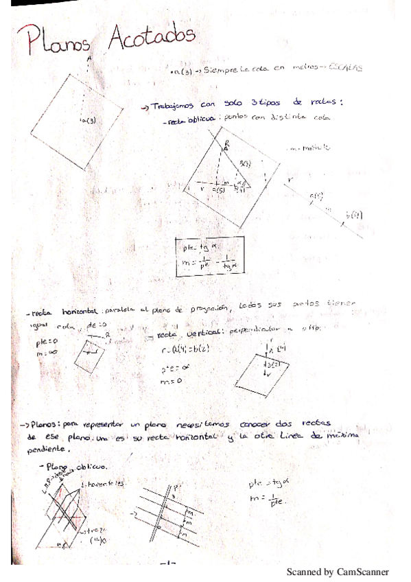 Miniatura del documento acotados.pdf