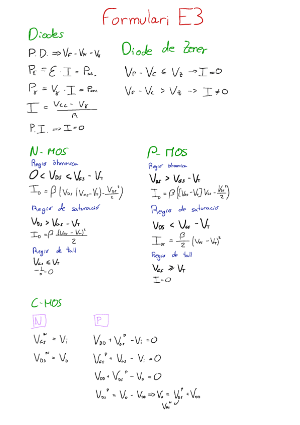 Miniatura del documento Formilari electronica i portes logiques.pdf