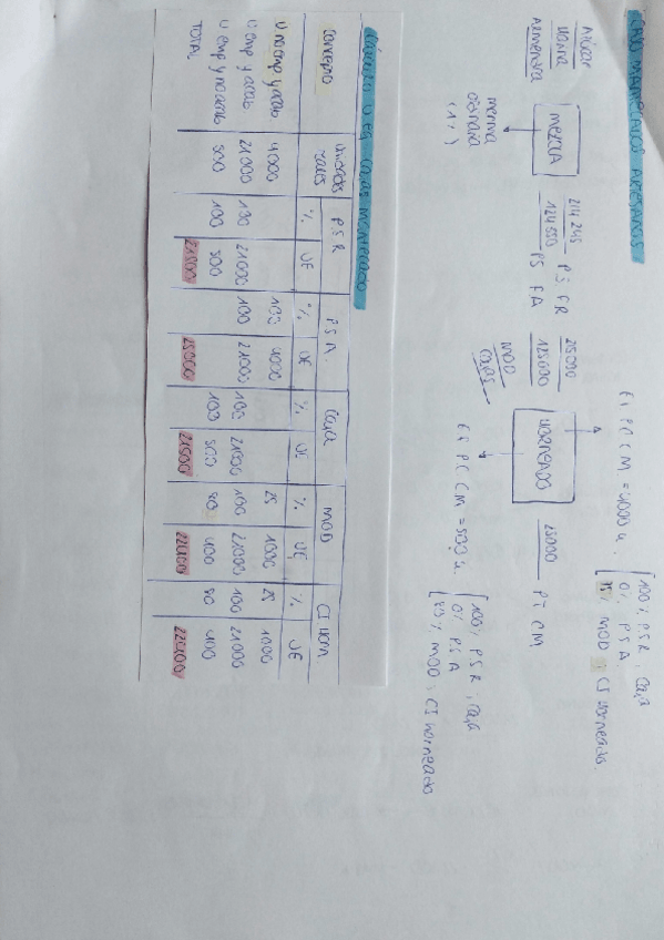 Miniatura del documento CASO MANTECADOS ARTESANOS.pdf