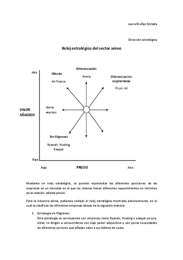 Miniatura del documento Caso reloj estrategico en el sector aéreo.pdf