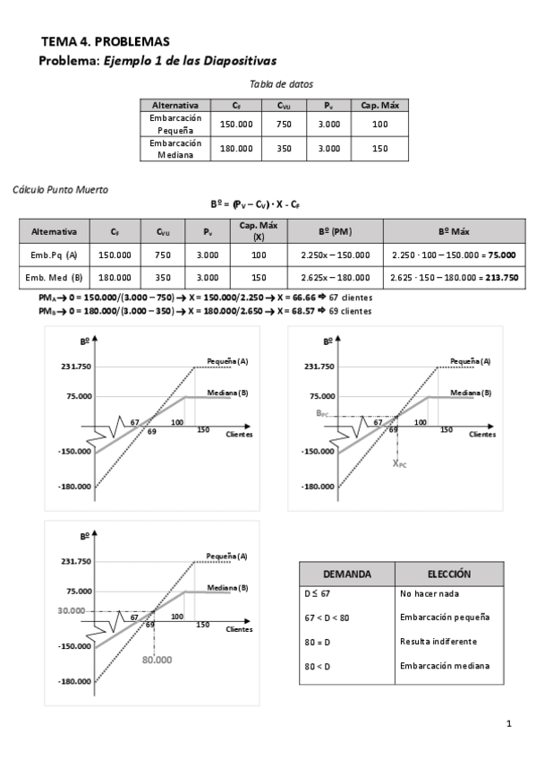 Miniatura del documento TEMA 4 - problemas.pdf