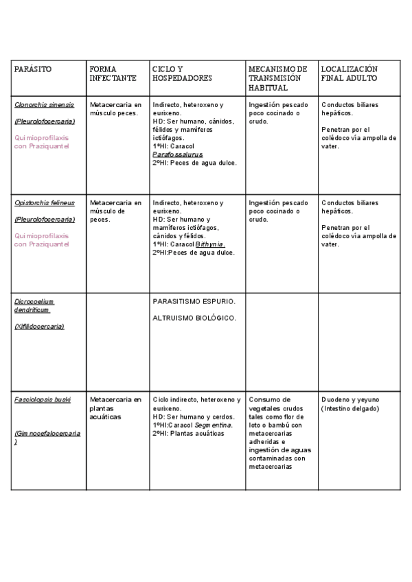 Miniatura del documento Documento sin título.pdf