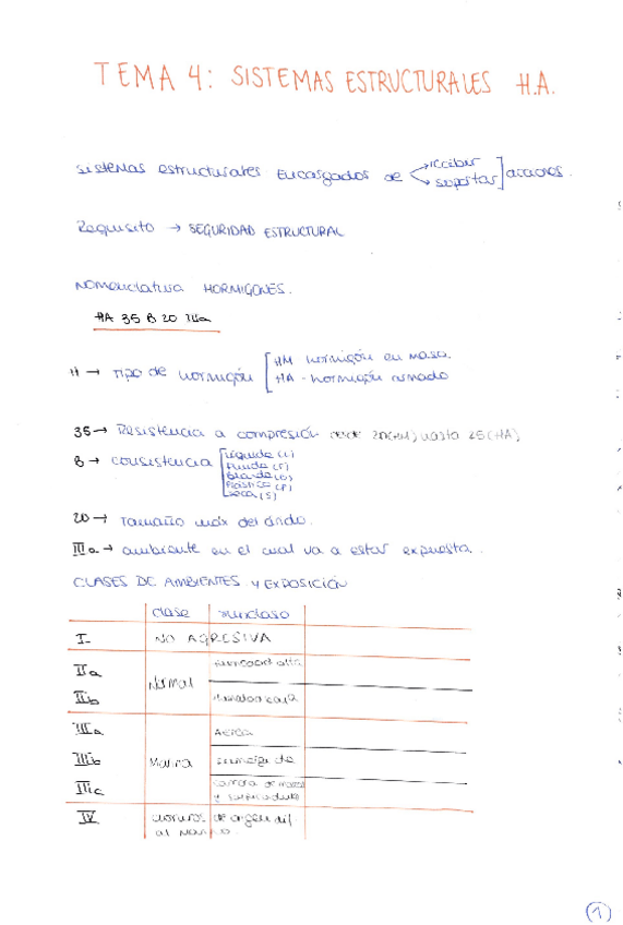 Miniatura del documento 4.SISTEMAS ESTRUCTURALES.pdf