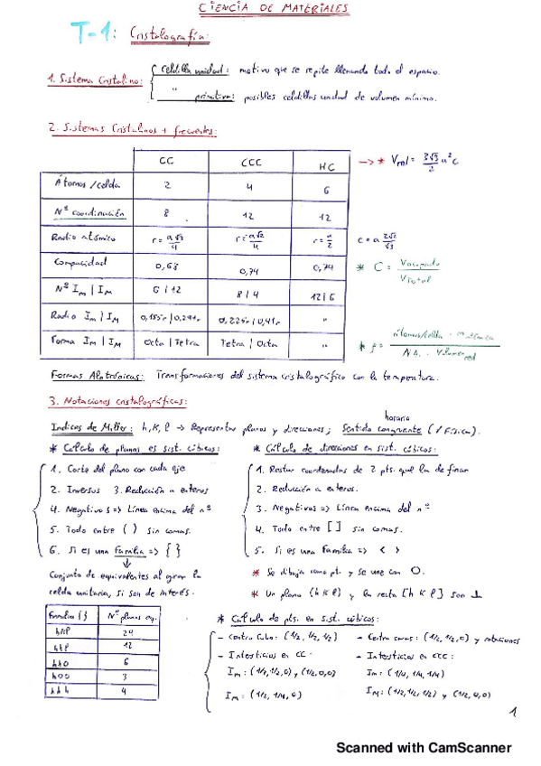 Miniatura del documento Ciencia de Materiales (Parte 1).pdf
