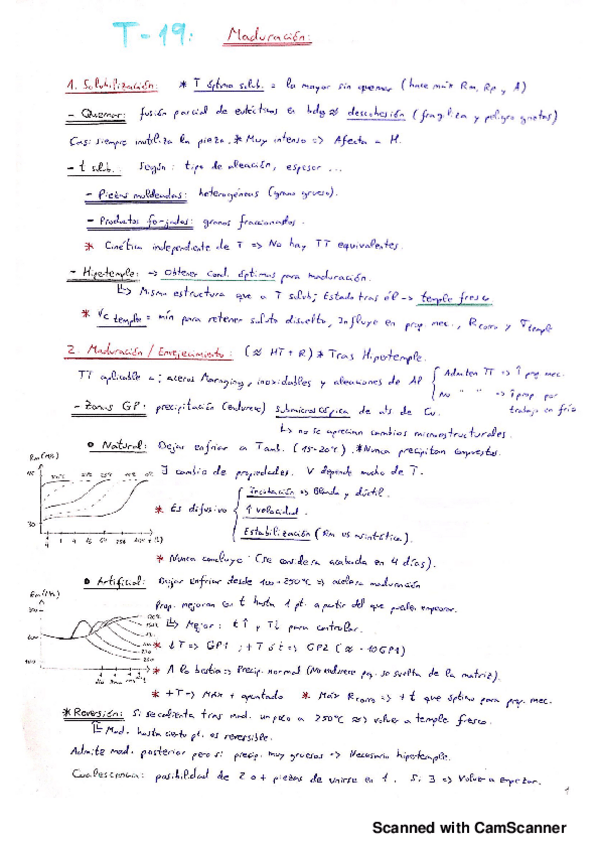 Miniatura del documento Ciencia de Materiales (Parte 2).pdf