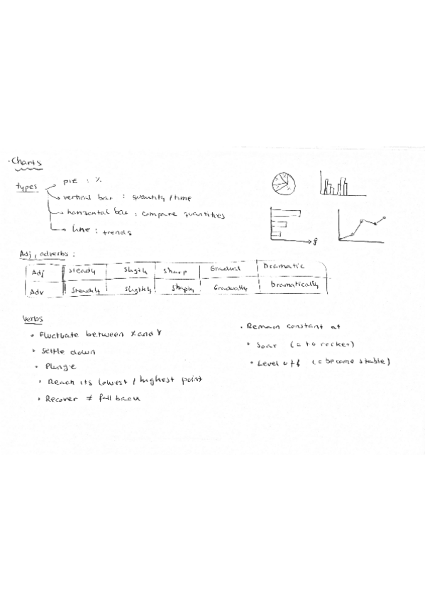 Miniatura del documento charts.pdf
