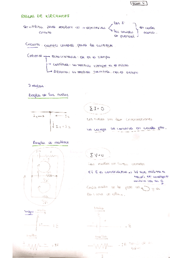 Miniatura del documento resumenes fisica2.pdf