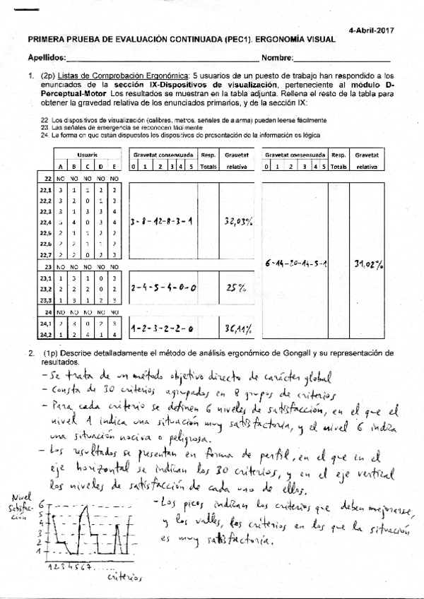 Miniatura del documento PAC1 EV 16-17 QP (SOLU).pdf