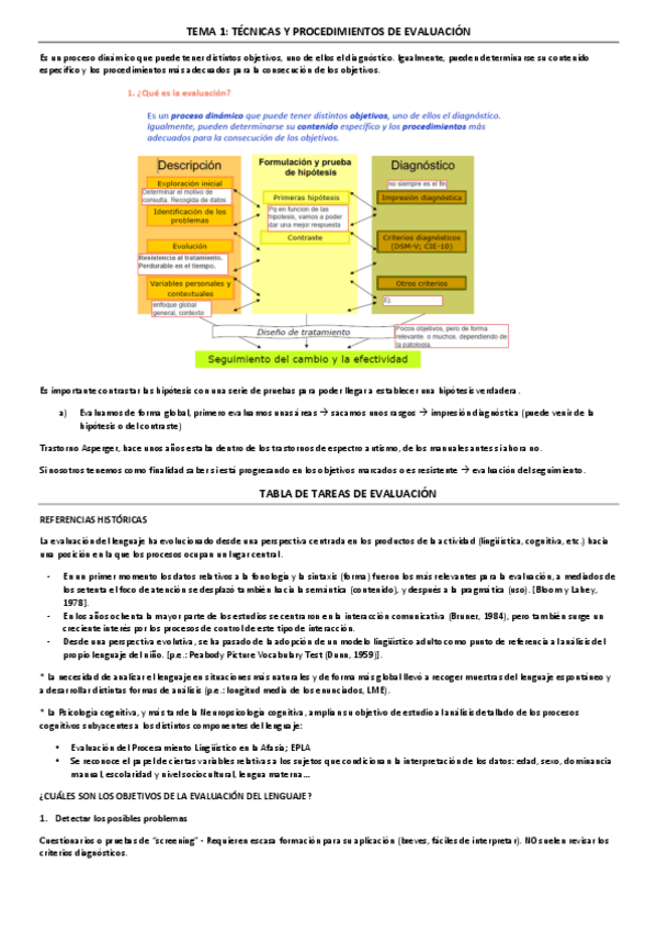 Miniatura del documento T1 y T2.pdf