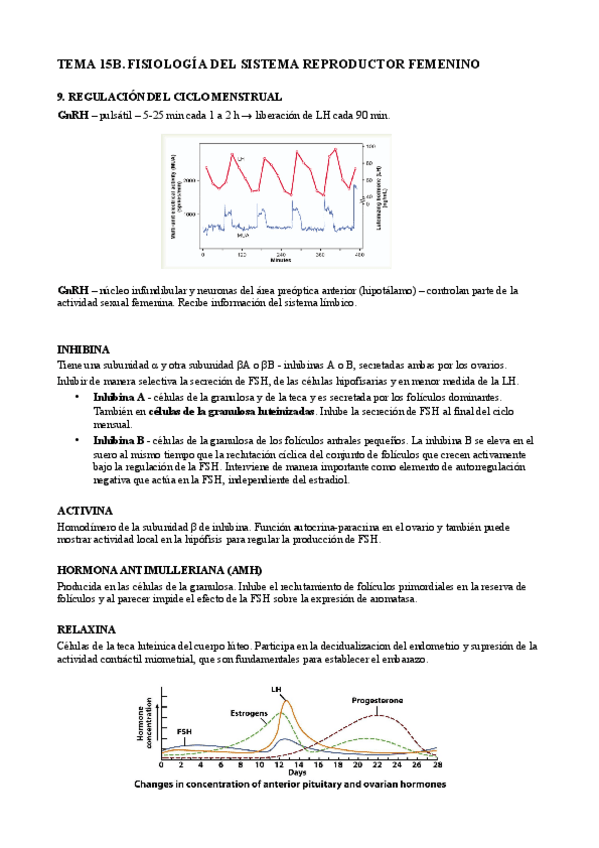 Miniatura del documento T15B. Ciclo femenino.pdf