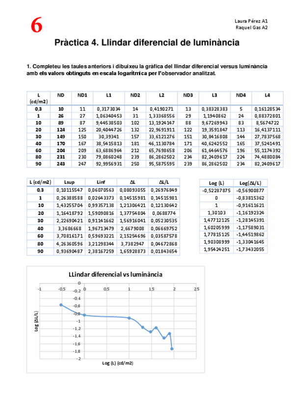 Miniatura del documento PEREZ_LAURA_GAS_RAQUEL.pdf