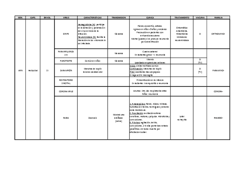 Miniatura del documento RESUMEN PARCIAL 4.pdf