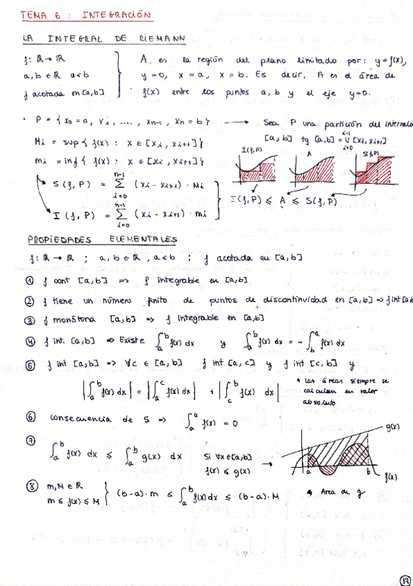 Miniatura del documento M2 - TEMAS 6-7,8,9,10 - RESUMEN.pdf