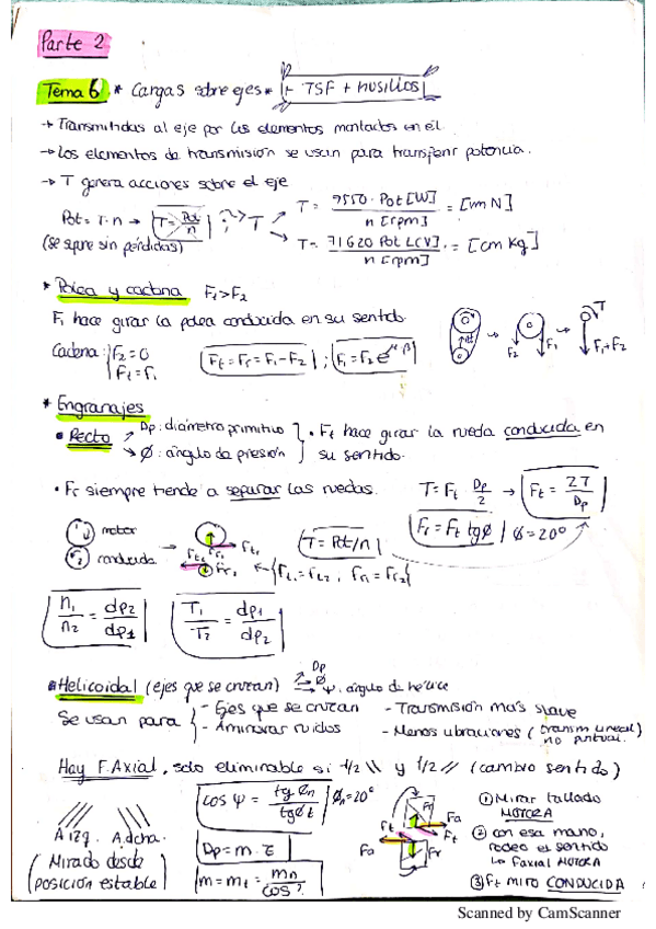 Miniatura del documento resumencyd2.pdf