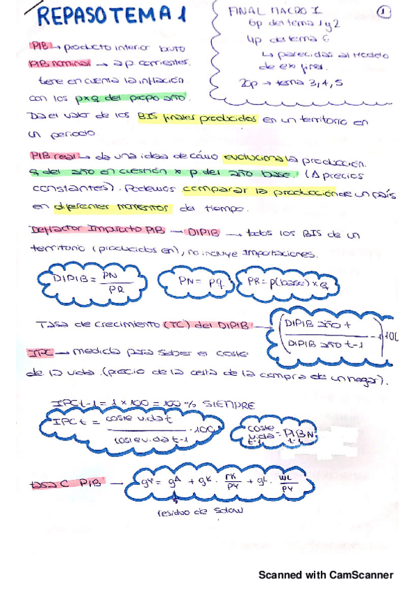 Miniatura del documento RESUMEN MACRO I TODO.pdf