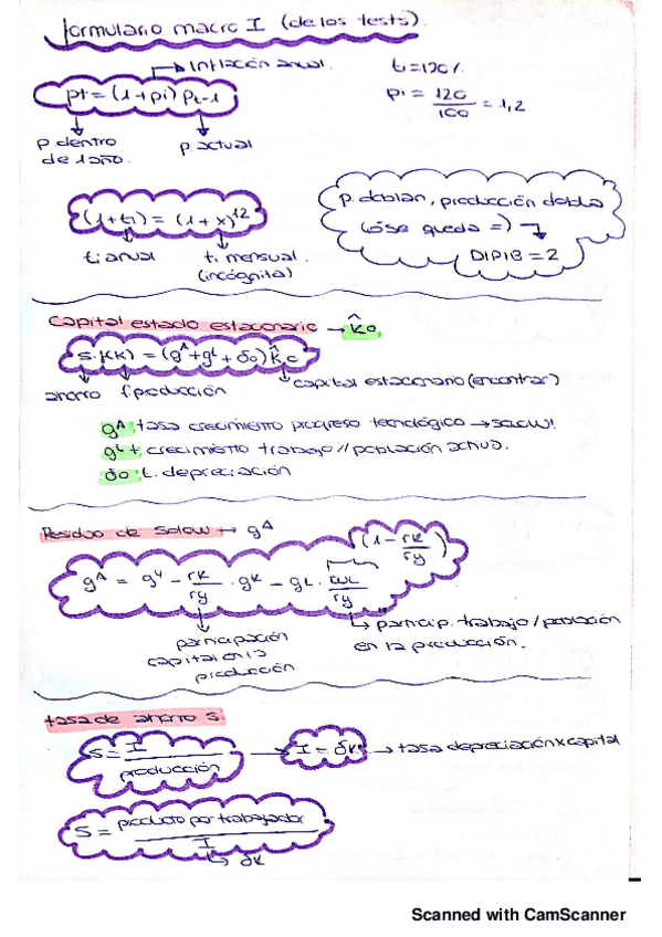 Miniatura del documento FORMULAS MACRO I.pdf