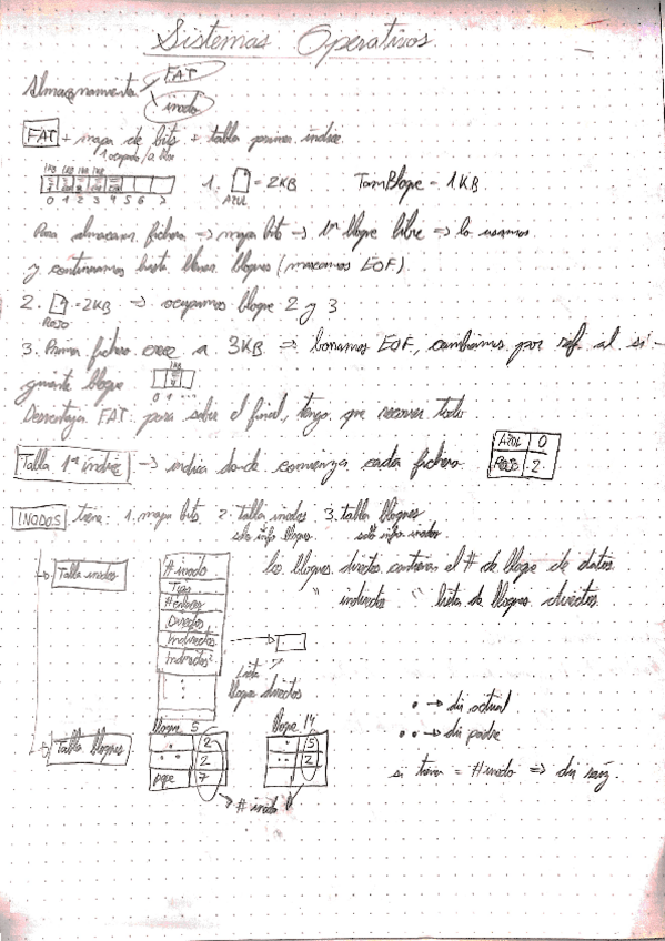 Miniatura del documento Ejercicios resueltos Sistemas Operativos.pdf