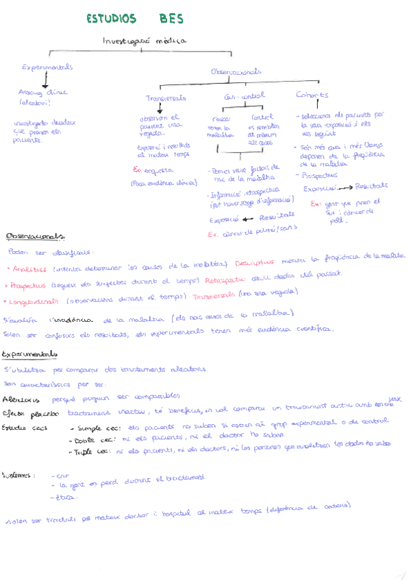 Miniatura del documento Apunts bioestadística.pdf